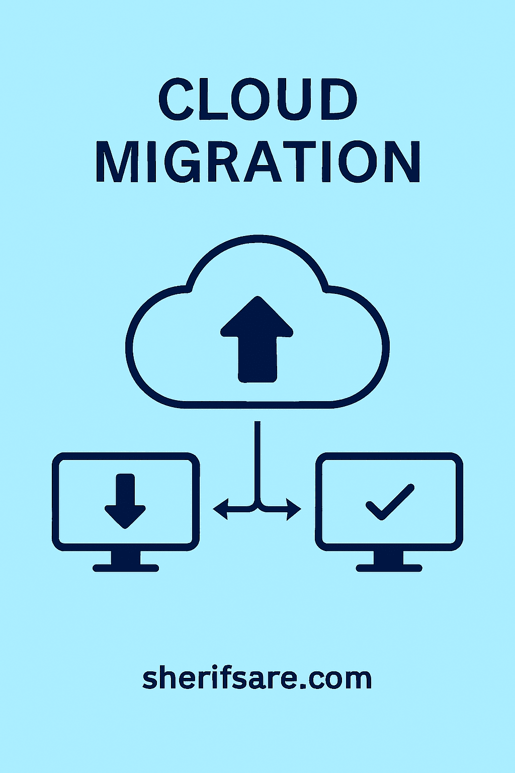 cloud migration img