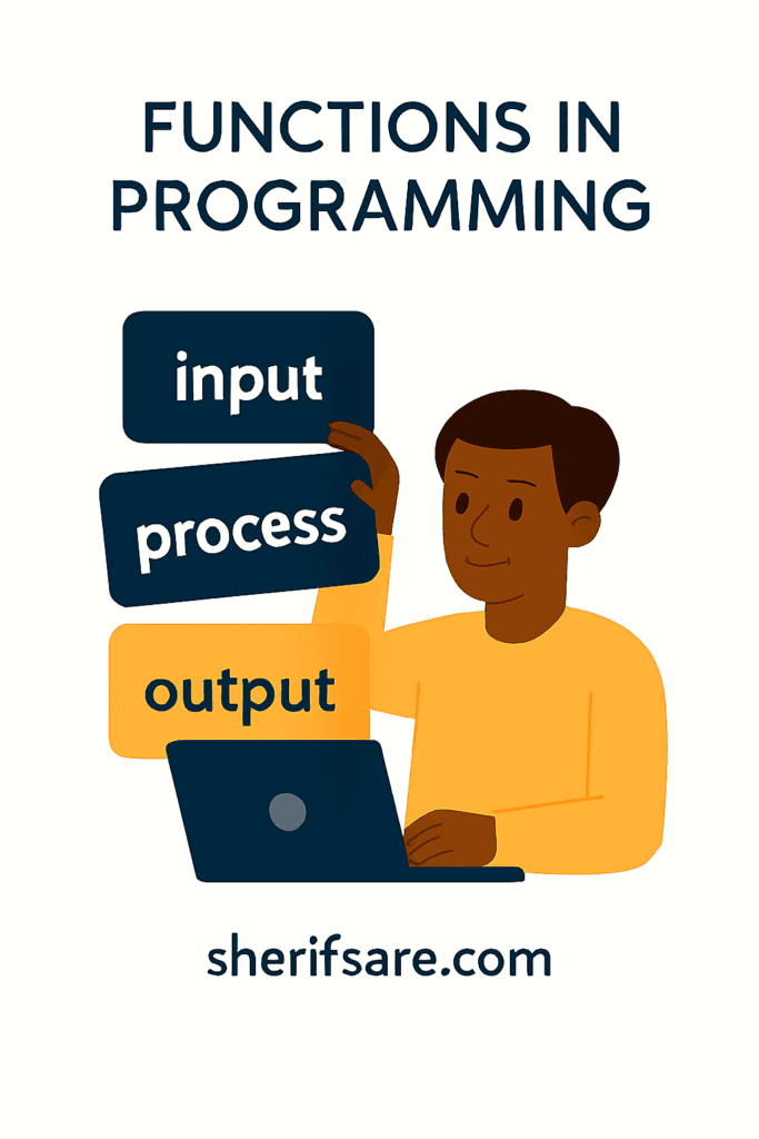 Functions in Programming — Organize Your Code Like a Pro